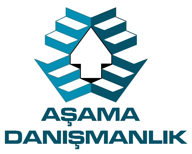 FSC Belgesi Danışmanlığı